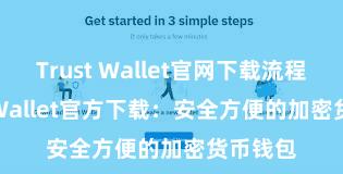 Trust Wallet官网下载流程 Trust Wallet官方下载：安全方便的加密货币钱包